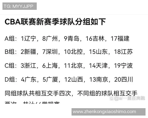 辽宁队CBA赛程曝光！新赛季将迎战豪强对手，球迷期待高水平对抗