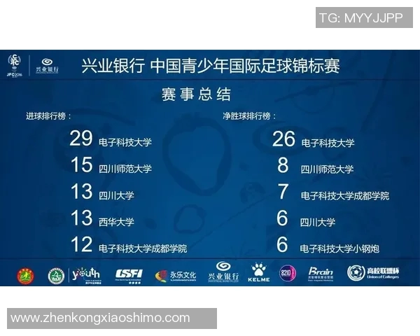 全方位体验足球比赛四屏直播软件下载指南与推荐