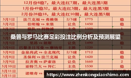 桑普与罗马比赛足彩投注比例分析及预测展望