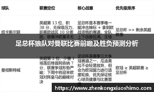 足总杯狼队对曼联比赛前瞻及胜负预测分析